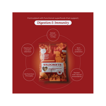 Wildcrofts Harvest Delight | Freeze-Dried Turkey with Pumpkin | Supports Digestion & Immunity