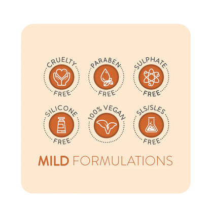 Spray Dirty Dawg No Rinse Shampoo 250ml by Animology