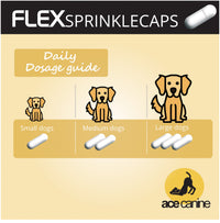 Flex SprinkleCaps
