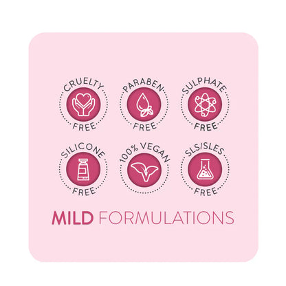 Puppy Love Shampoo 250ml by Animology