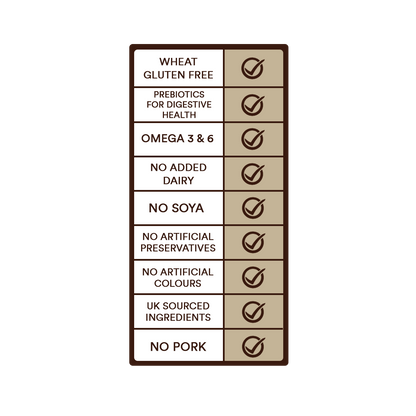 Country Pursuit Lamb, Rice & Tripe - Premium Range Dry Dog Food