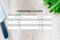 Scottish Salmon-Dry Dog Food