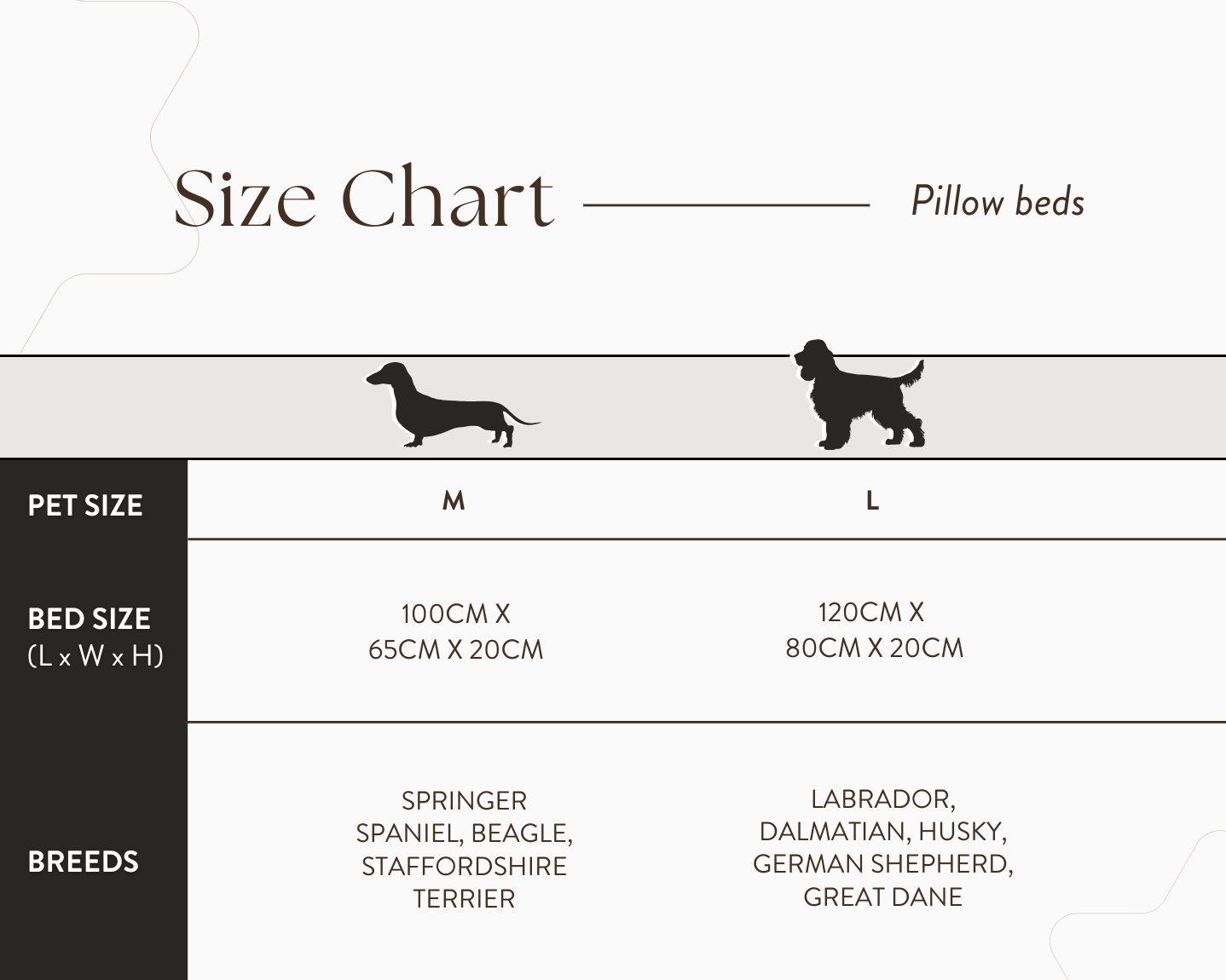 THE RICHMOND | LUXURY GREEN FLAT PILLOW DOG BED