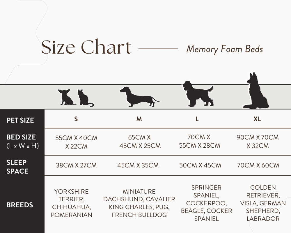 THE HIGHCLERE | LUXURY MEMORY FOAM BOLSTER DOG BED