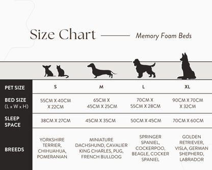 THE CHATSWORTH | LUXURY MEMORY FOAM BOLSTER DOG BED