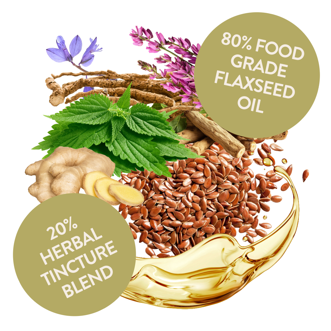 Proflax Skin & Coat flaxseed oil and herbal tincture blend
