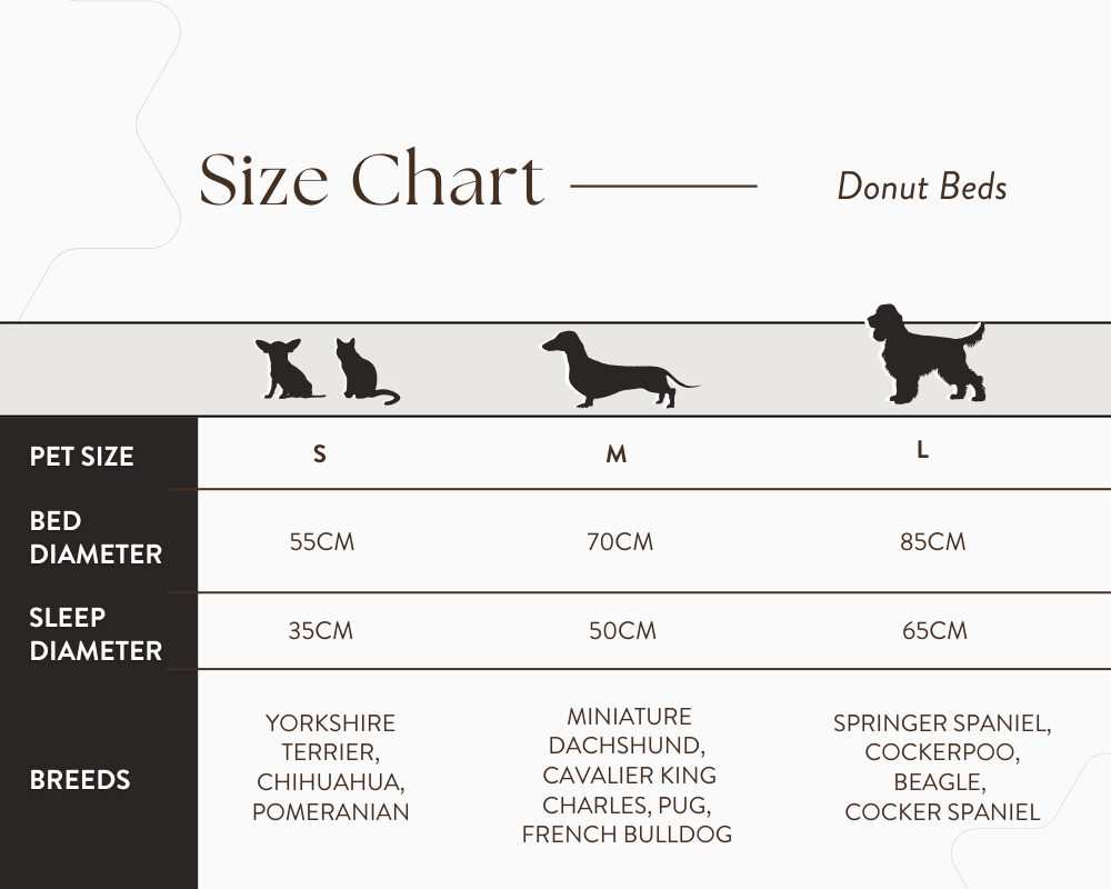 THE LINCOLN | LUXURY TWEED CALMING DONUT DOG BED