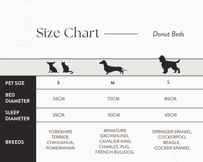 THE LINCOLN | LUXURY TWEED CALMING DONUT DOG BED