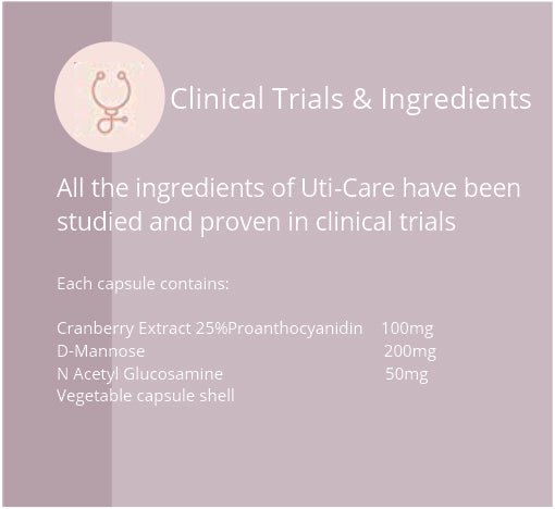 Uti-Care for Bladder Health & Urinary Tract Infections