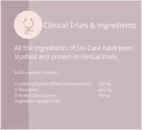 Uti-Care for Bladder Health & Urinary Tract Infections