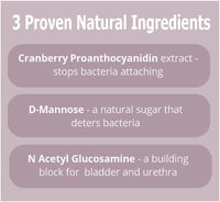 Uti-Care for Bladder Health & Urinary Tract Infections